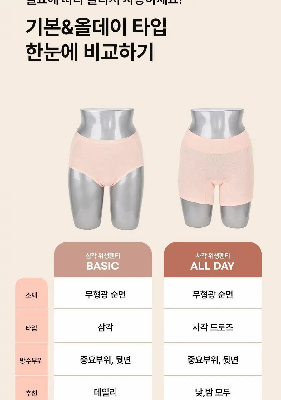 [3중레이어/샘방지] 포에버21 사각 위생팬티 3매입 상세페이지 28